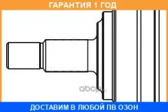 ���� ������� GSP / 803033 �������� 12 ��� 803033 ����