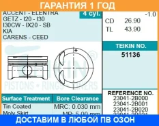 ������� ��������� (4��. ����) Teikin / 51136050 �������� 12 ��� 51136050 ����