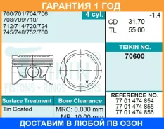 ������� ��������� (4��. ����) Teikin / 70600STD 70600STD ����