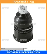 ����� ������� CTR / CB0142 �������� 12 ��� CB0142 ����