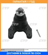 ����� ������� ���� � ������������ ��� ������ CTR / CB0218 �������� 12 ��� CB0218 ����