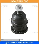 ����� ������� CTR / CB0259 �������� 12 ��� CB0259 ����