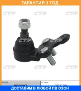 ����� ������� CTR / CB0387 �������� 12 ��� CB0387 ����