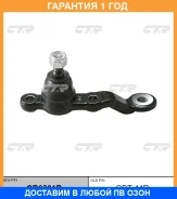 ����� ������� CTR / CB0391R �������� 12 ��� CB0391R ����