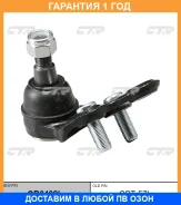 ����� ������� CTR / CB0402L �������� 12 ��� CB0402L ����