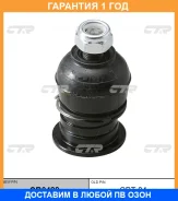 ����� ������� CTR / CB0428 �������� 12 ��� CB0428 ����