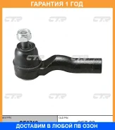 ���������� ������� ���� CTR / CE0712 �������� 12 ��� CE0712 ����