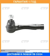 ���������� ������� ���� CTR / CE0767 �������� 12 ��� CE0767 ����