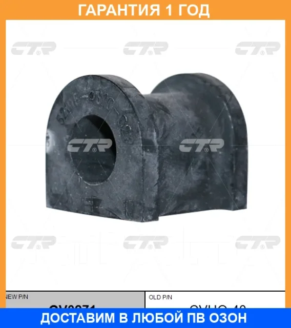 ������ CTR / GV0271 �������� 12 ��� GV0271 ����