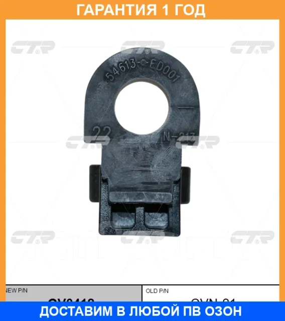 ������ CTR / GV0412 �������� 12 ��� GV0412 ����