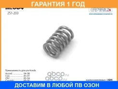 ������� �������� ���������� Transmaster / M084 �������� 12 ��� M084 ����
