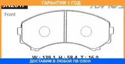 �������� ��������� ������� Advics / SN281P �������� 12 ��� SN281P ����