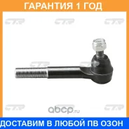 ���������� ������� ���� CTR / CE0681R �������� 12 ��� CE0681R ����