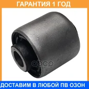 ����������� CTR / GV0690 �������� 12 ��� GV0690 ����