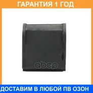 ������ CTR / GV0912 �������� 12 ��� GV0912 ����