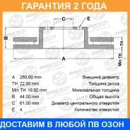 ���� ��������� Avantech / BR0232S �������� 24 ��� BR0232S ����
