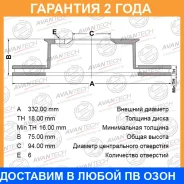 ���� ��������� Avantech / BR0529S �������� 24 ��� BR0529S ����