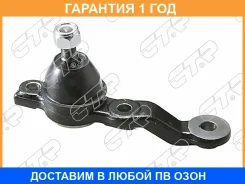 ����� ������� CTR / CB0413 �������� 12 ��� CB0413 ����