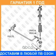 ���� ������������� ������ ������ Fixar / FP0924R �������� 12 ��� FP0924R ����