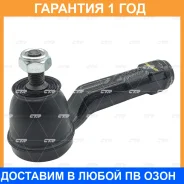 ���������� ������� ���� CTR / CE0894L �������� 12 ��� CE0894L ����