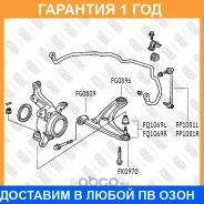 ���� ������������� �������� ������ Fixar / FP1081R �������� 12 ��� FP1081R ����