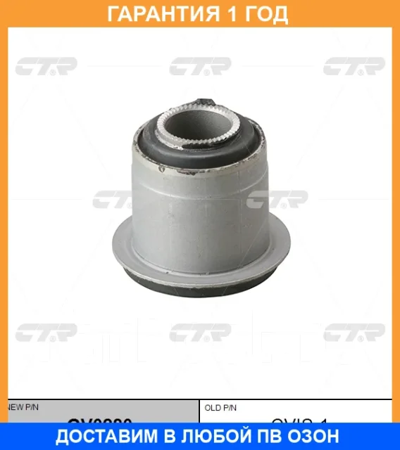 ����������� CTR / GV0280 �������� 12 ��� GV0280 ����