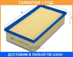 ������ ��������� Goodwill / AG071 �������� 12 ��� AG071 ����