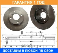 ���� ��������� �������� ������������� Blitz / BS0147 �������� 12 ��� BS0147 ����