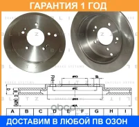 ���� ��������� ������ Blitz / BS0191 �������� 12 ��� BS0191 ����
