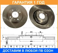 ���� ��������� �������� ������������� Blitz / BS0218 �������� 12 ��� BS0218 ����