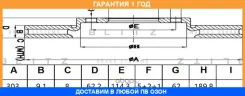 ���� ��������� ������ Blitz / BS0481 �������� 12 ��� BS0481 ����