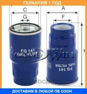 ������ ��������� Goodwill / FG141 �������� 12 ��� FG141 ����