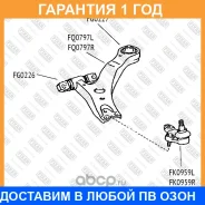 ����� �������� �������� ������ ����� Fixar / FQ0797L �������� 12 ��� FQ0797L ����