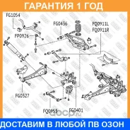 ����� �������� ������ ������� ������ Fixar / FQ0911R �������� 12 ��� FQ0911R ����