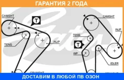 ������ ��� Gates / 5435XS 5435XS ����