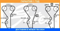 ������ ��� Gates / 5468XS �������� 12 ��� 5468XS ����