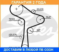 �������� ������ Gates / 5678XS �������� 24 ��� 5678XS ����