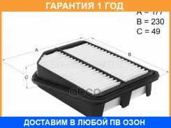������ ��������� HOSU / HSAF0028 �������� 12 ��� HSAF0028 ����
