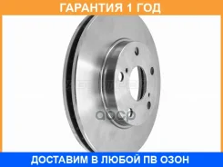 ���� ��������� ����� HOSU / HSDB0079 �������� 12 ��� HSDB0079 ����