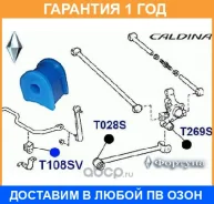 ������ ������� / T108SV �������� 12 ��� T108SV ����