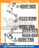 ������� ������� ����� ASVA / 0205T30 0205T30 ����