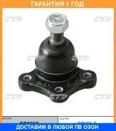 ����� ������� ���� � ������������ ��� ������ CTR / CB0232 �������� 12 ��� CB0232 ����