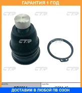 ����� ������� CTR / CB0264 �������� 12 ��� CB0264 ����