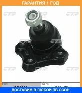 ����� ������� CTR / CB0291 �������� 12 ��� CB0291 ����