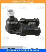 ����� ������� CTR / CB0327 �������� 12 ��� CB0327 ����