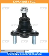 ����� ������� CTR / CB0438 CB0438 ����