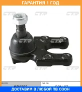 ����� ������� CTR / CB0328 �������� 12 ��� CB0328 ����