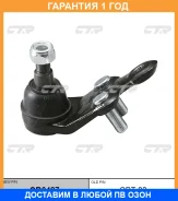 ����� ������� CTR / CB0427 �������� 12 ��� CB0427 ����