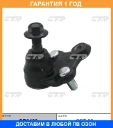 ����� ������� CTR / CB0433 �������� 12 ��� CB0433 ����