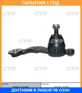 ����� ������� CTR / CB0440R �������� 12 ��� CB0440R ����